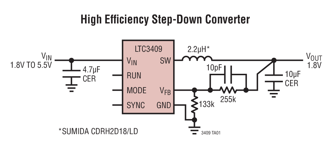 LTC3409Ӧͼһ